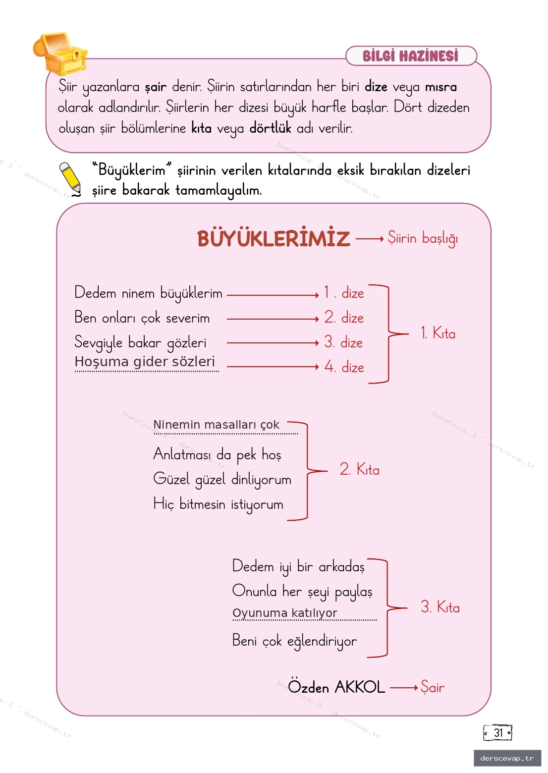 Sayfa 31 etkinliği
